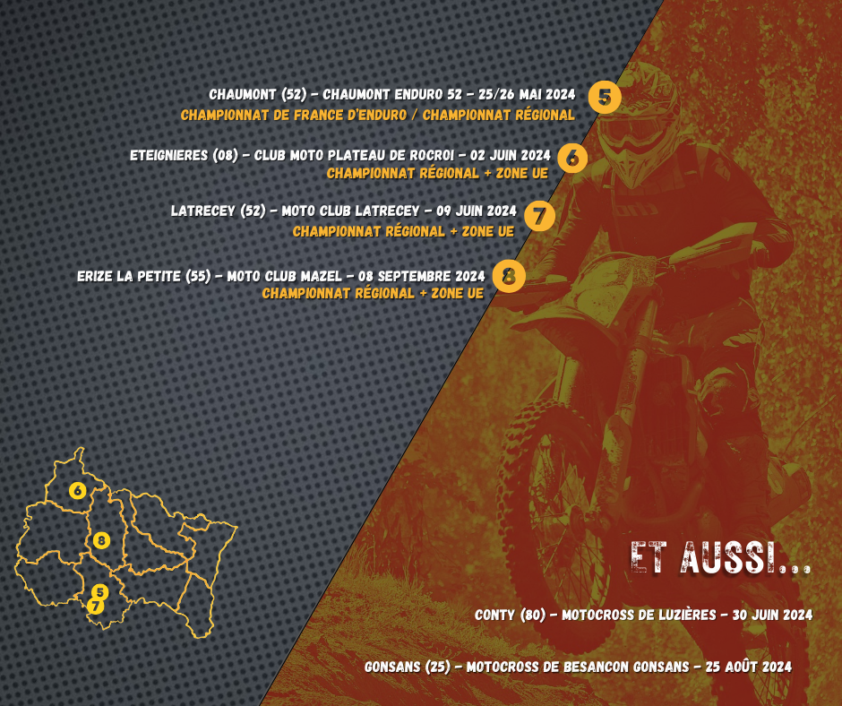 Calendrier 2024 EnduroGP : il est là